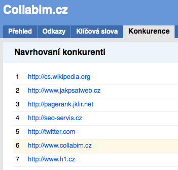 collabim-navrhovani-konkurenti