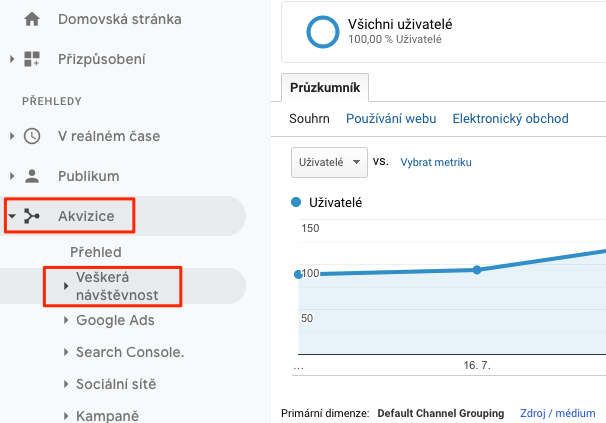 Zpětné odkazy v GA přes Akvizice