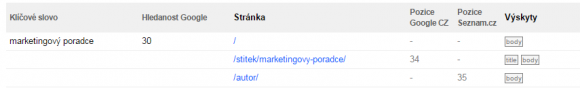 stranky-marketingovy-poradce