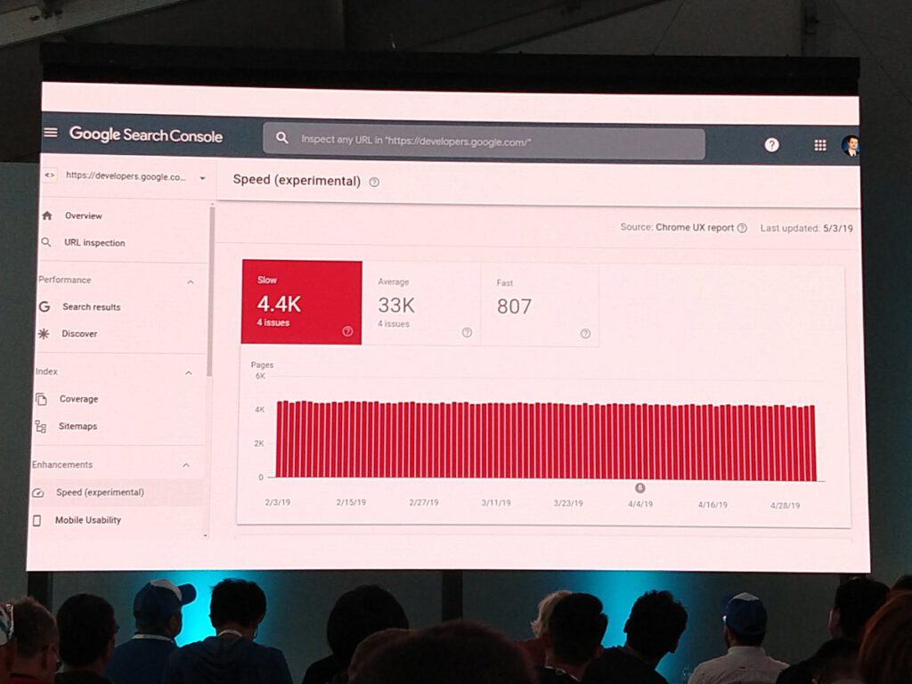 Přehled rychlosti v Google Search Console