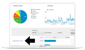 Google Analytics - získání frází z organicu.