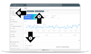 Náhled Google Search Console. V levém menu v sekci Výkon najdete seznam všech klíčových slov, na která se vaše stránky zobrazují ve výsledku vyhledávání.