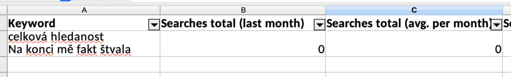 Sloupec celková hledanost nově na začátku výsledného excelu.