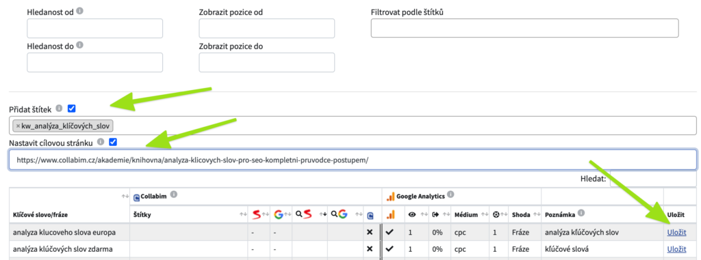 GA/PPC analýza - ukládání štítků a cílových stránek