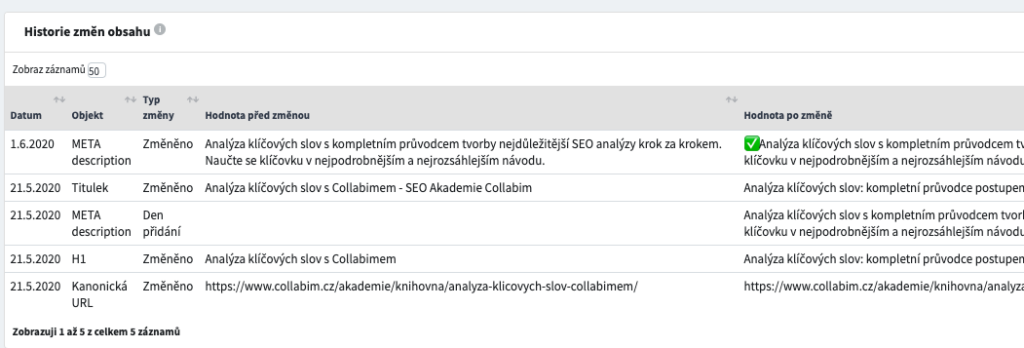 Přehled změn v obsahu stránek