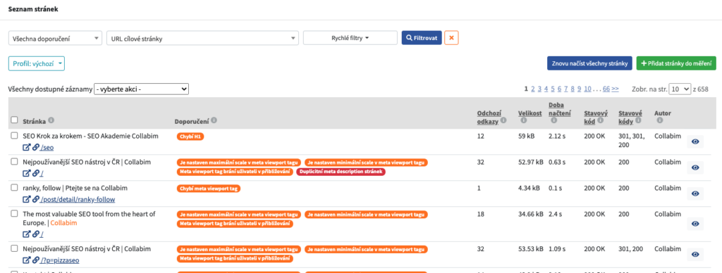 Přehled stránek se SEO doporučením