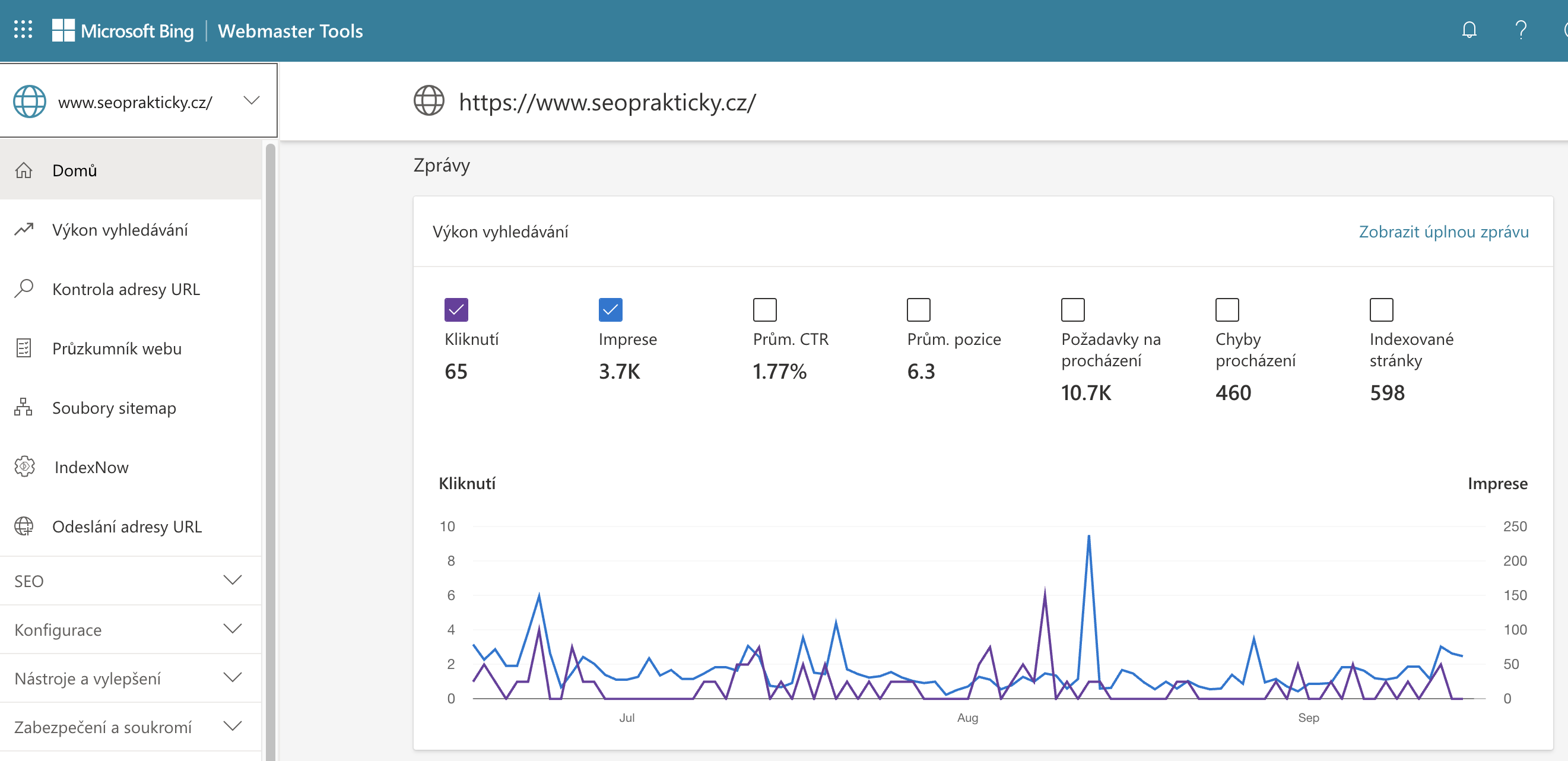 Microsoft Webmaster Tool