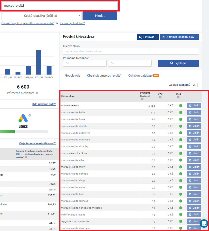 Nástroj Collabim – Influeneceri – Marcus Revolta