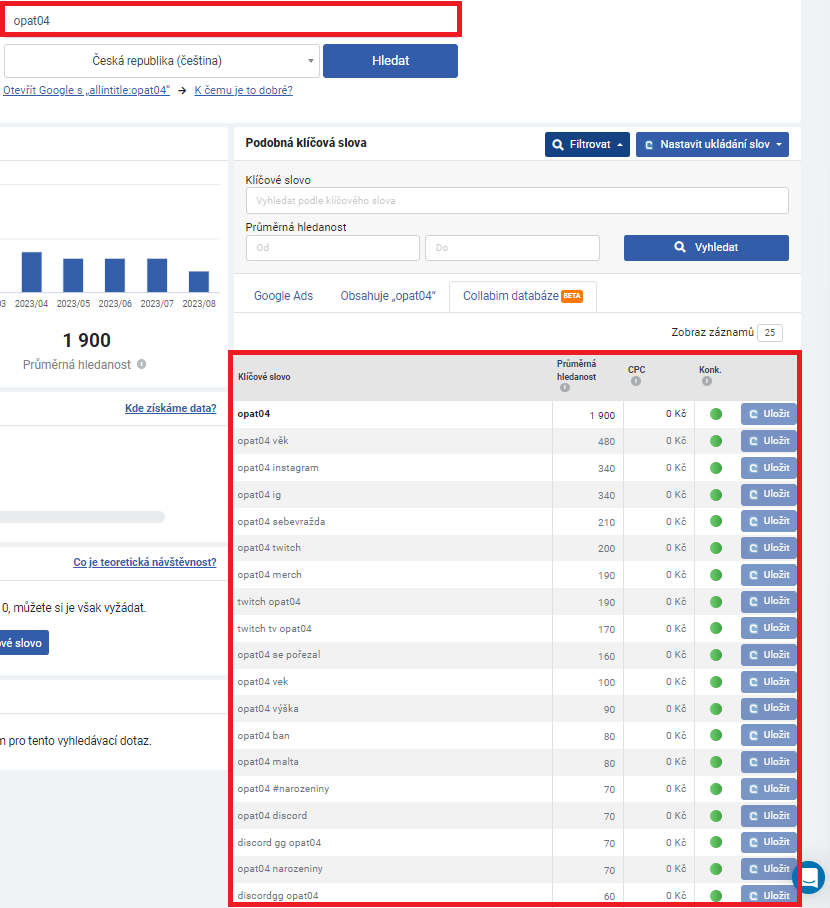 Nástroj Collabim – Influeneceri – Opat04