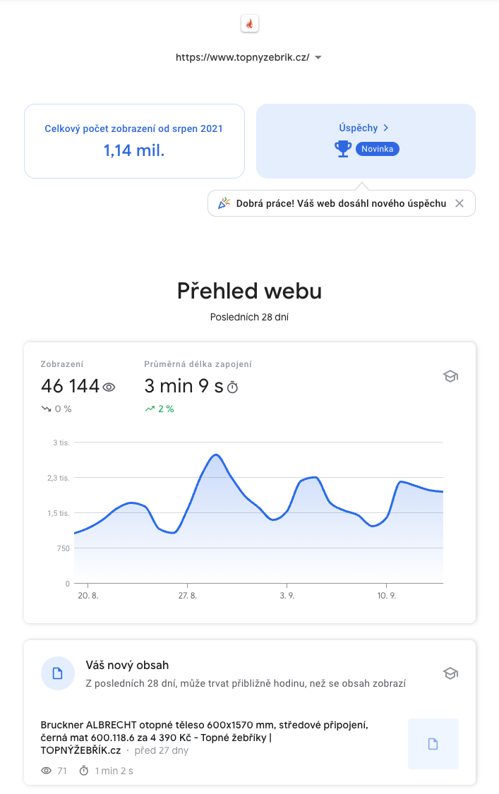 Search Console Insights