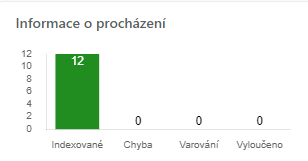 Bing Webmaster Tools Informace o procházení