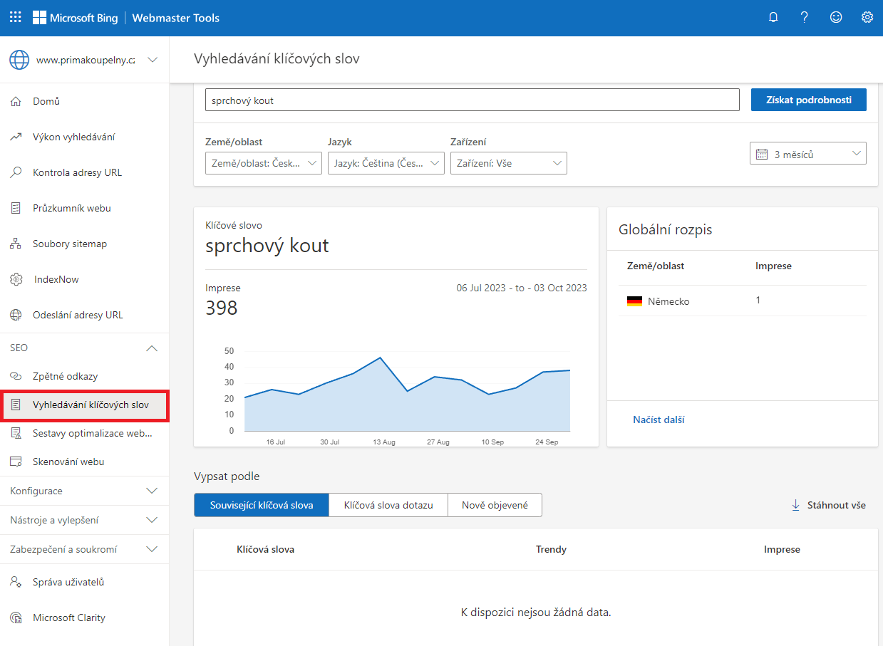 Bing Webmaster Tools Vyhledávání klíčových slov
