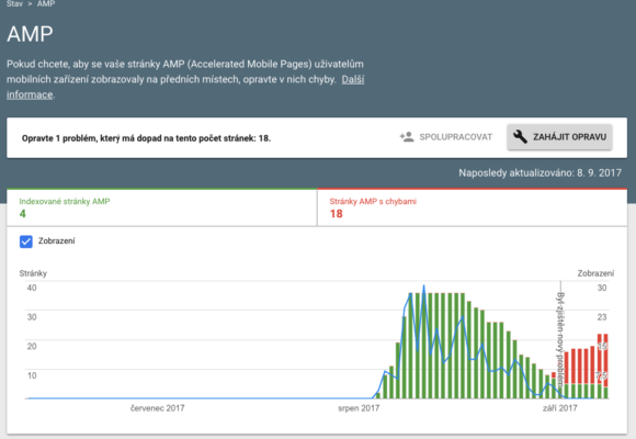 Google Search Console beta - AMP