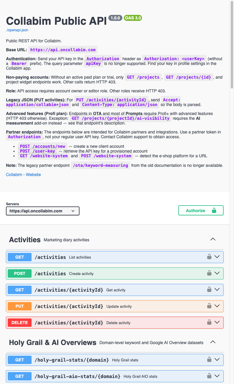 Collabim Public API – OpenAPI dokumentace