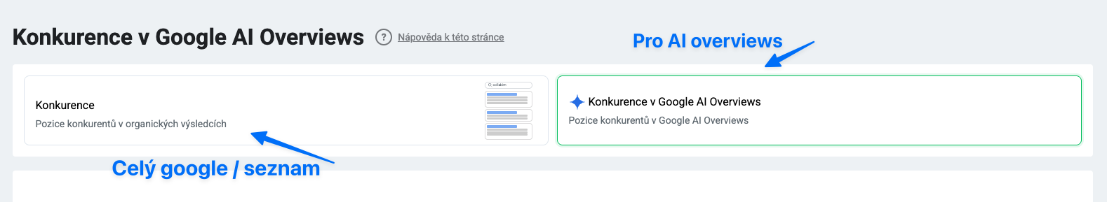 Výběr konkurence v organických výsledcích nebo Google AI Overviews